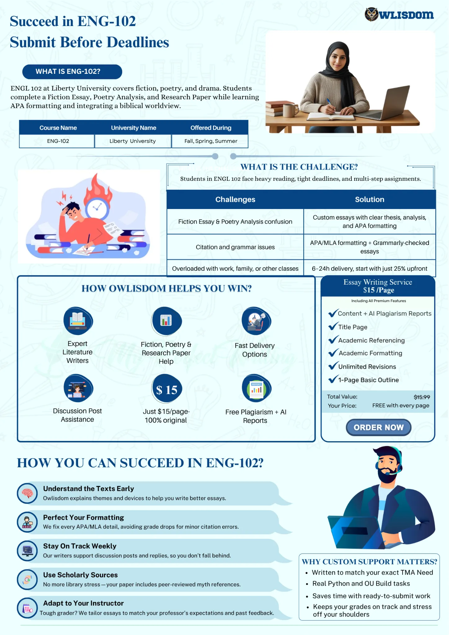 Why Is ENGL 102 – Composition & Literature at Liberty University So Challenging for Online Students