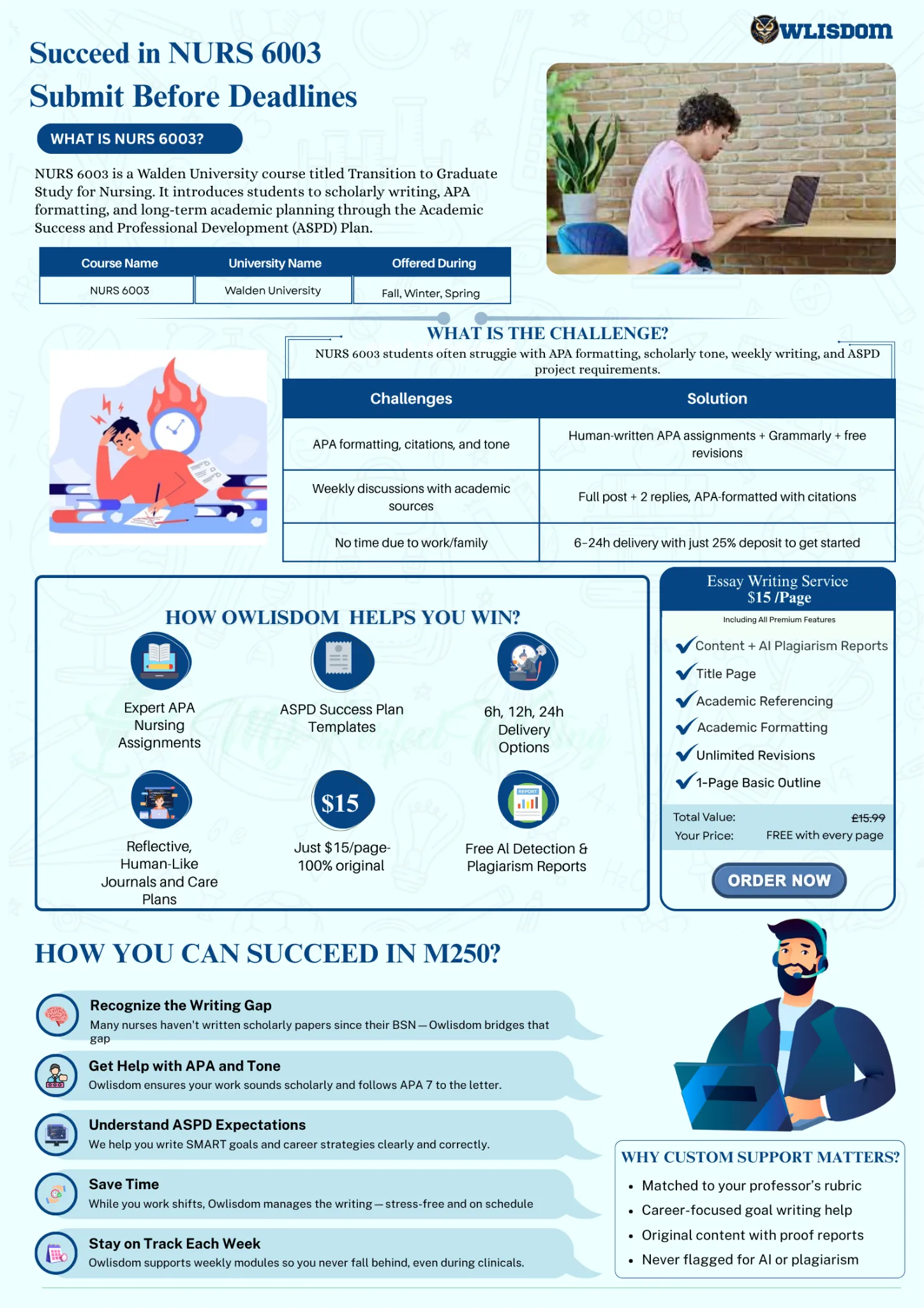 Why Is NURS 6003 at Walden University So Challenging for Nursing Students?